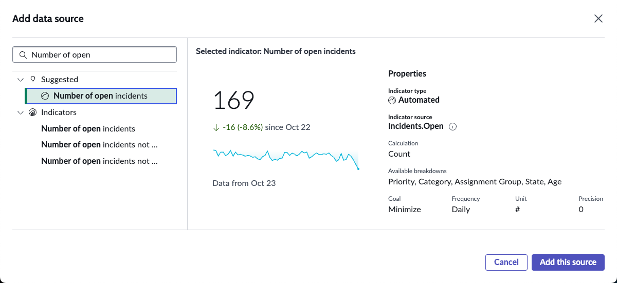 Add data source page with Number of open incidents selected.