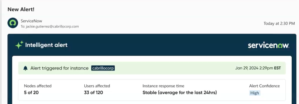 Shows a sample email with a threshold alert.