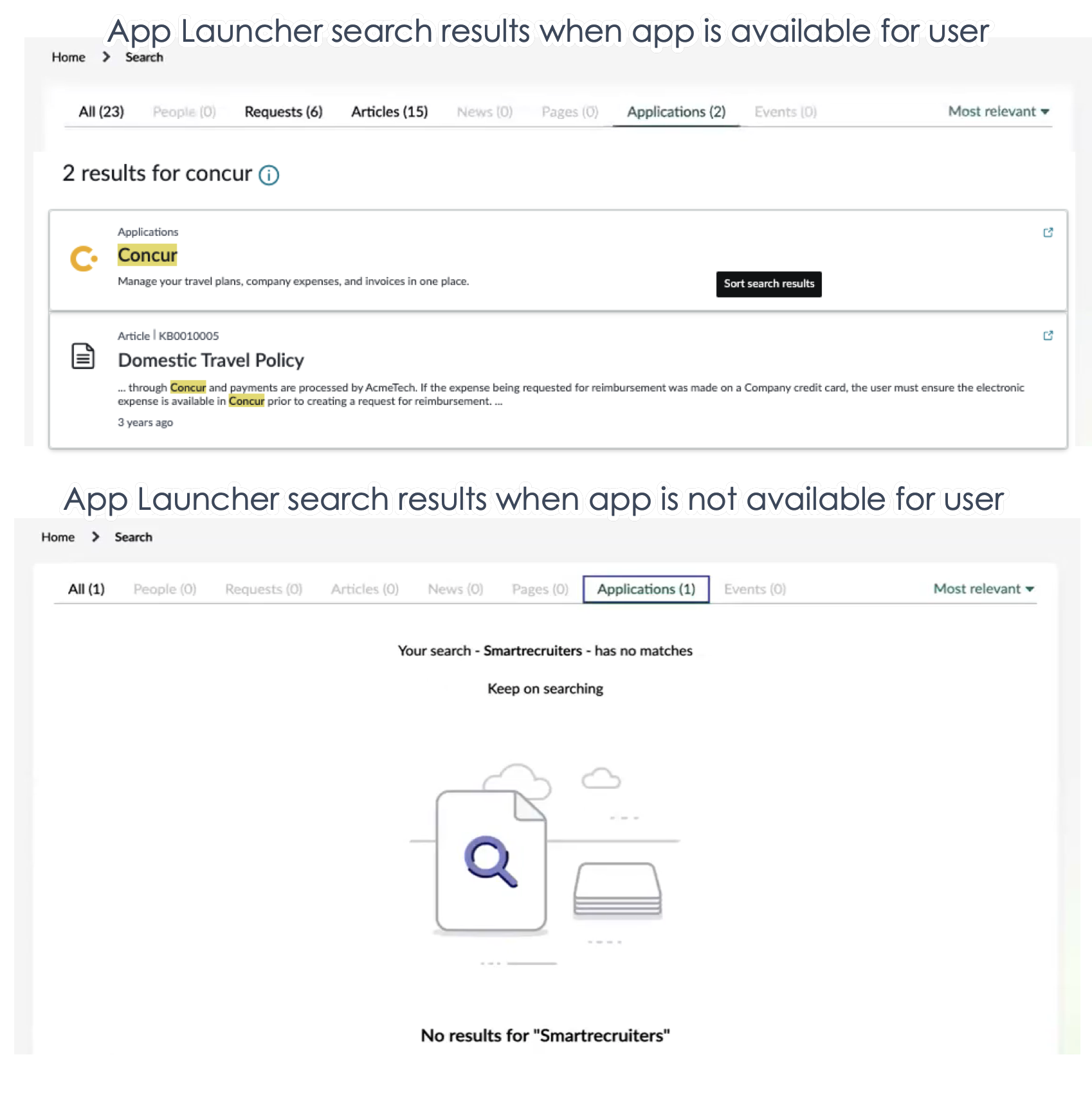 Application de l’application et résultats de Recherche IA