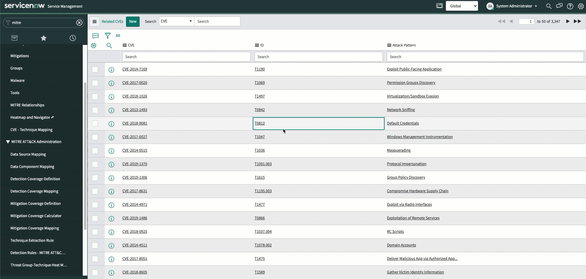 CVE リストと脆弱性データベースエントリーを示す図。