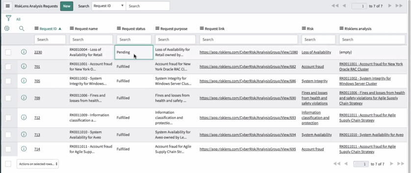 list of all RiskLens analysis requests and their status