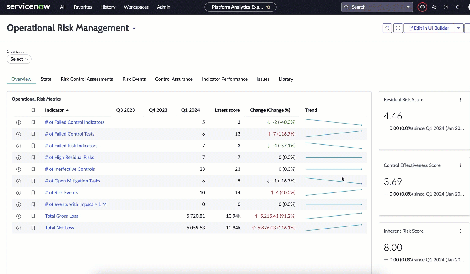 Operational Risk Management dashboard in the Next Experience