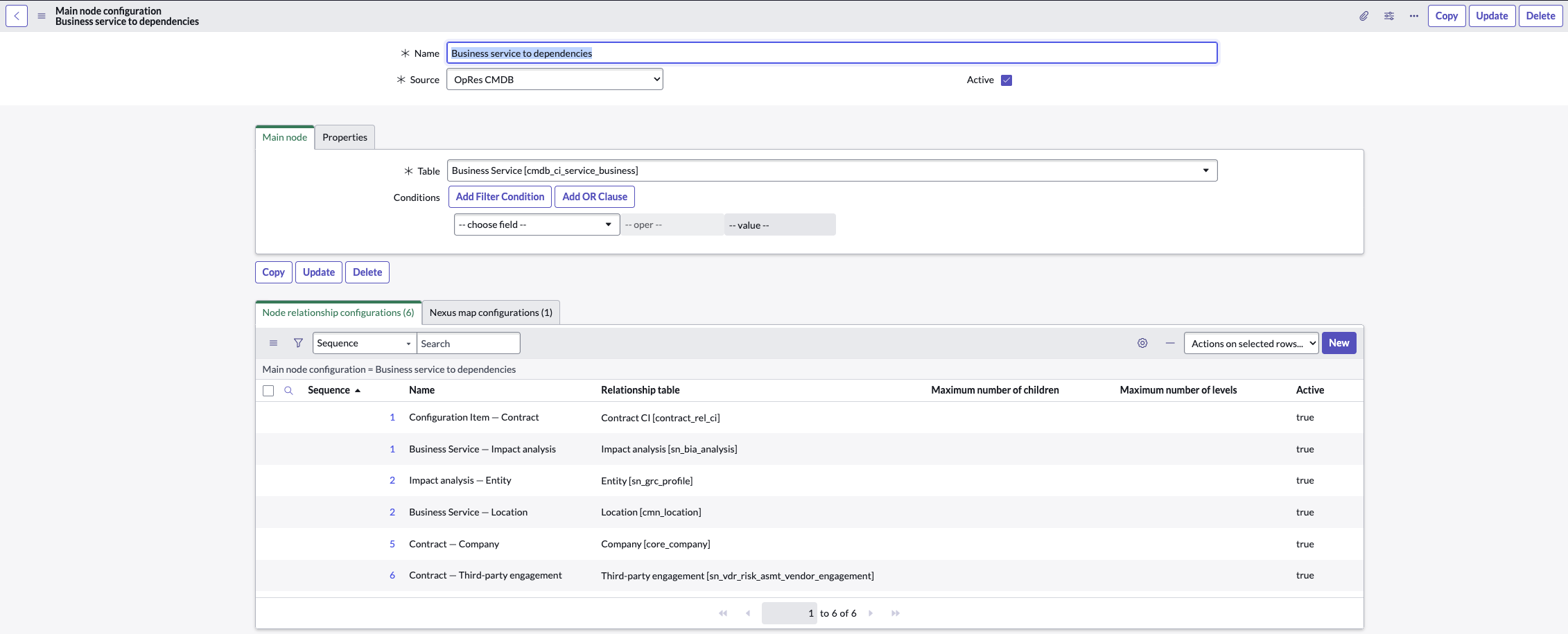 Main node configurations.
