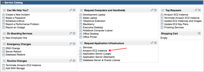 EC2 Service Catalog 2