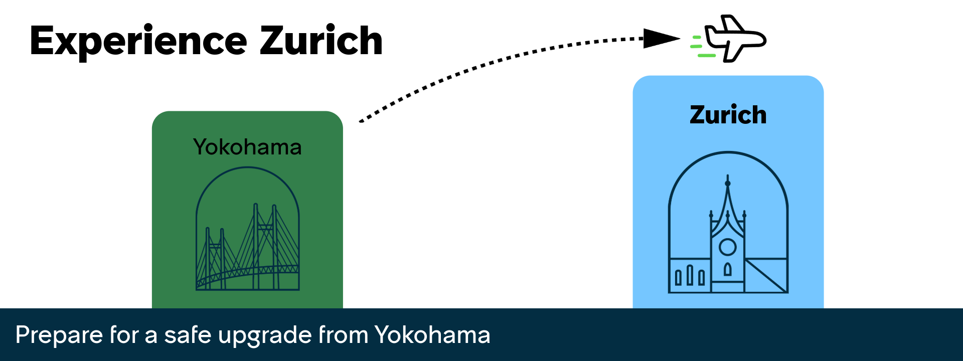 From Yokohama, land safely in Zurich