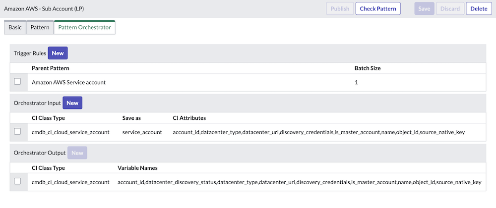 The Pattern Orchestrator tab in the Pattern Designer.