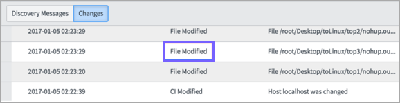 Change record for a modified configuration file.