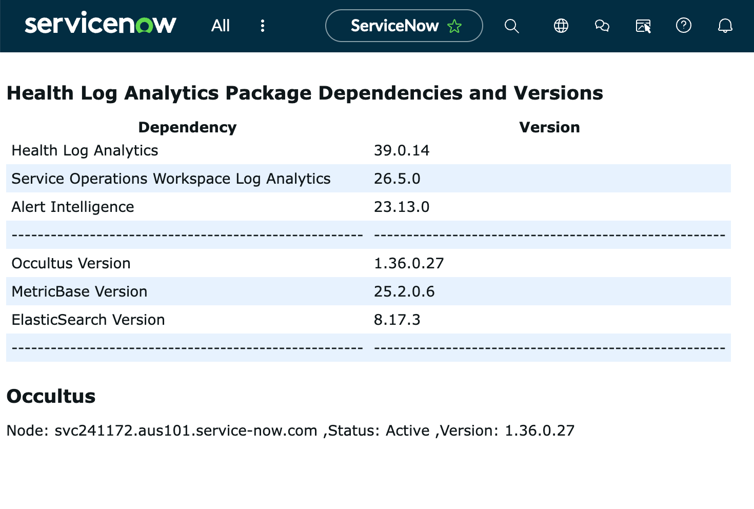 Health Log Analytics Package Dependencies and Versions table.