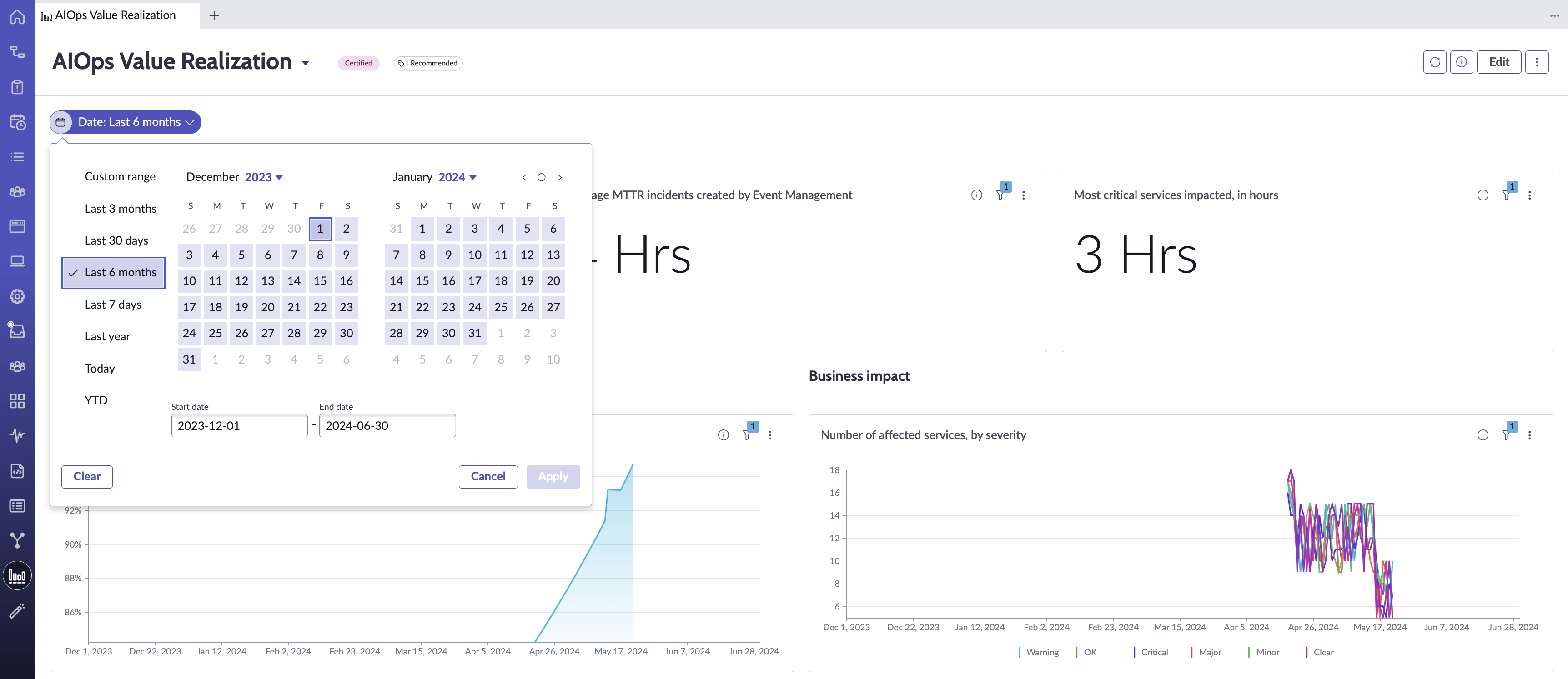 AIOps Value Realization dashboard date range selection