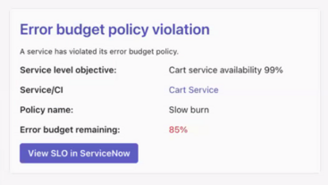 Cart service has an error budget violation on its Cart service availability SLO.