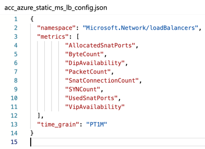 Azure metrics .json file.