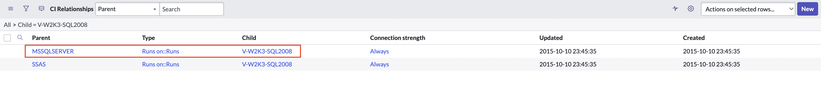 The node linked to the appropriate process via a Runs on::Runs relationship.