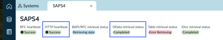 ERP system record with HTTP heartbeat status and OData retrieval status highlighted.