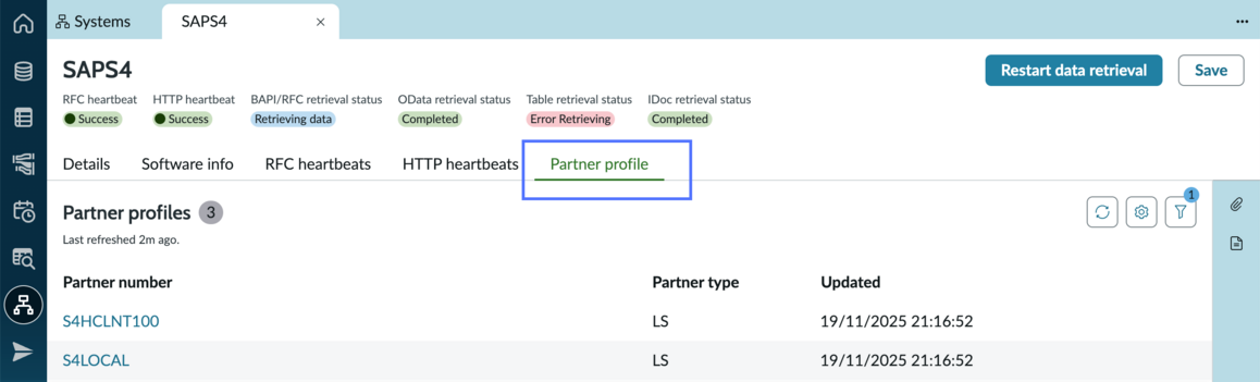 Zero Copy Connector for ERP system record with partner profile tab displayed.