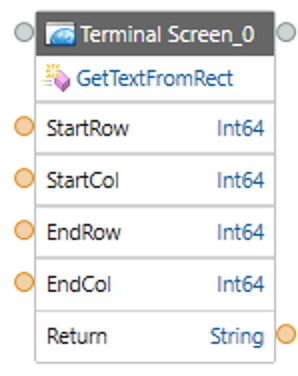 GetTextFromRect method image.