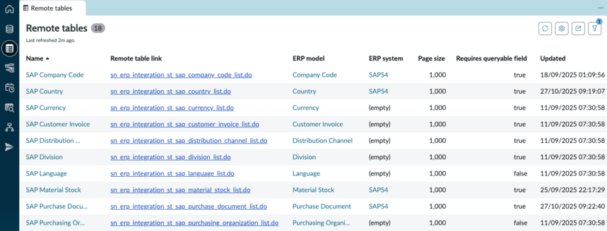 Remote tables list