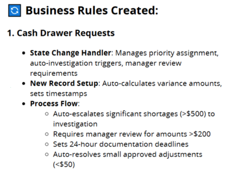 List of steps completed by Build Agent to add business rules to an app