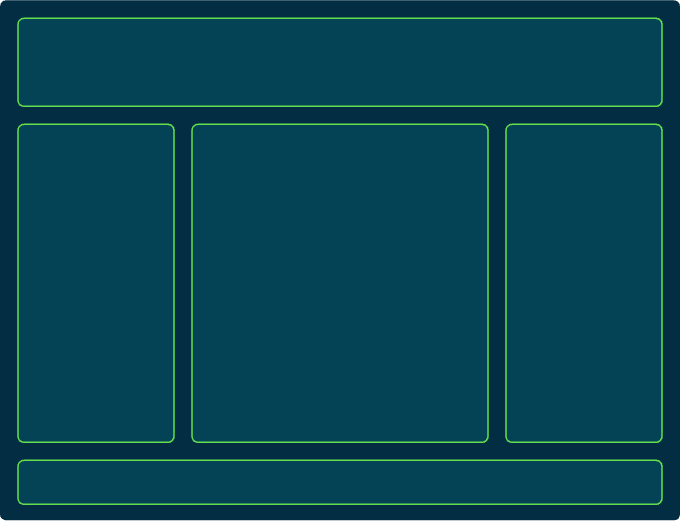 CSS Grid layout