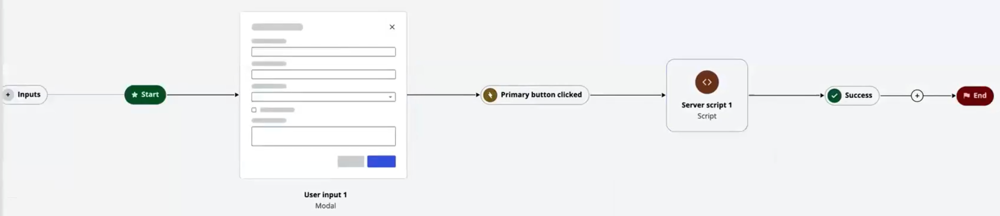 UI interaction workflow.
