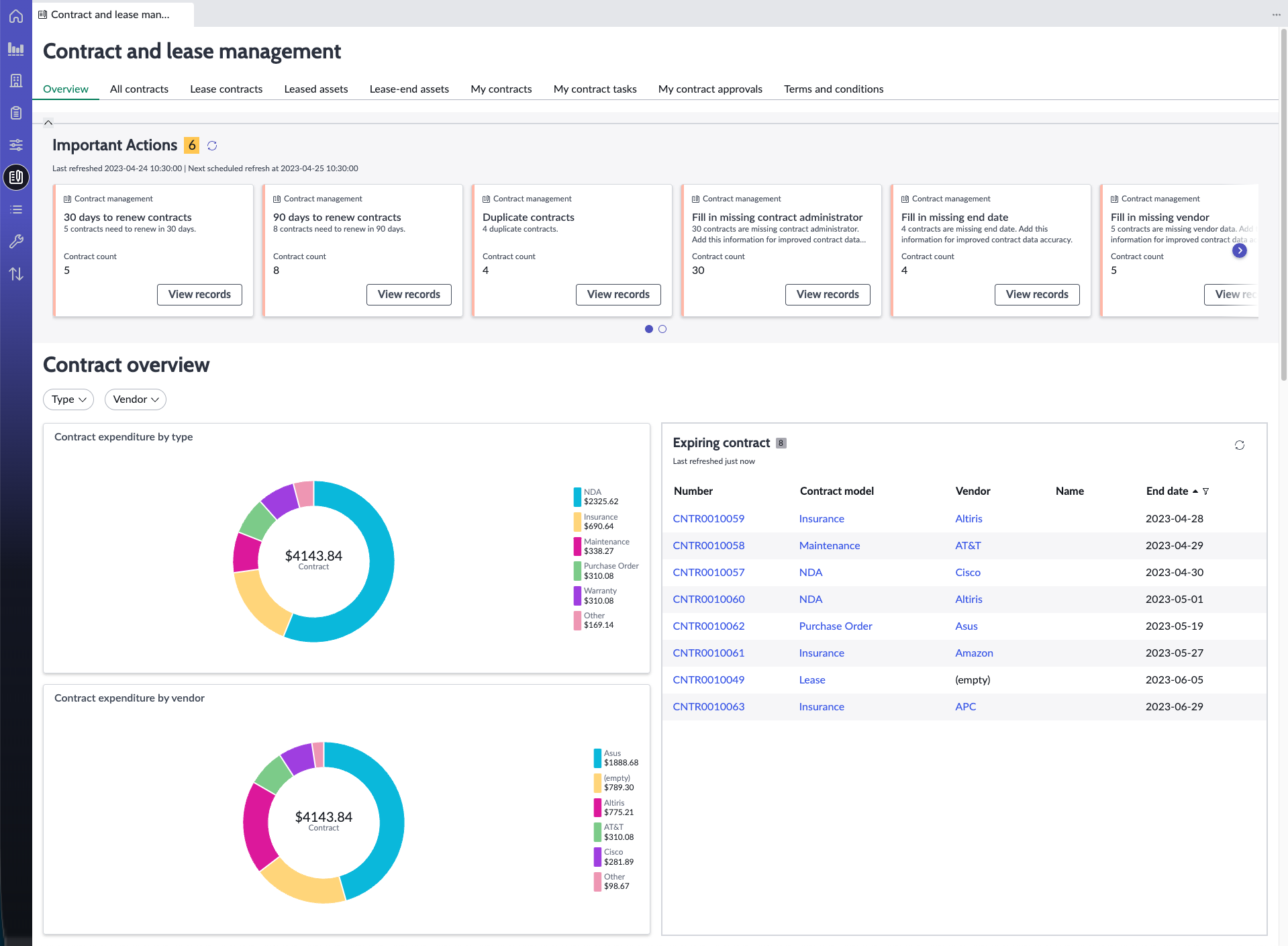 Contract and lease management view for Enterprise Asset Workspace.