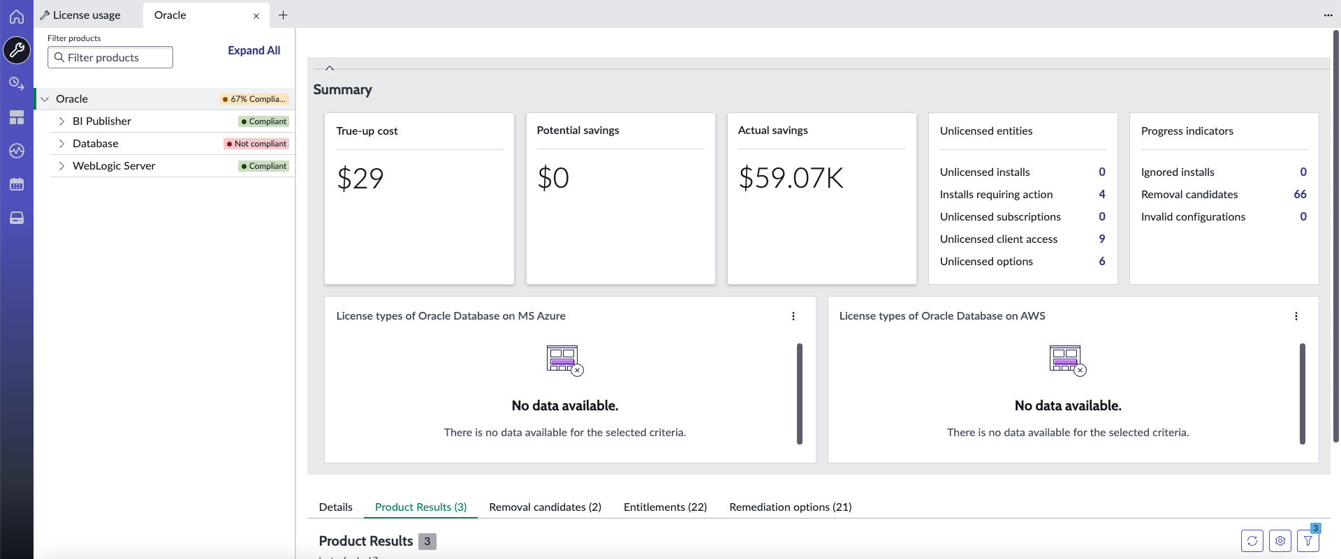 Oracle publisher overview.