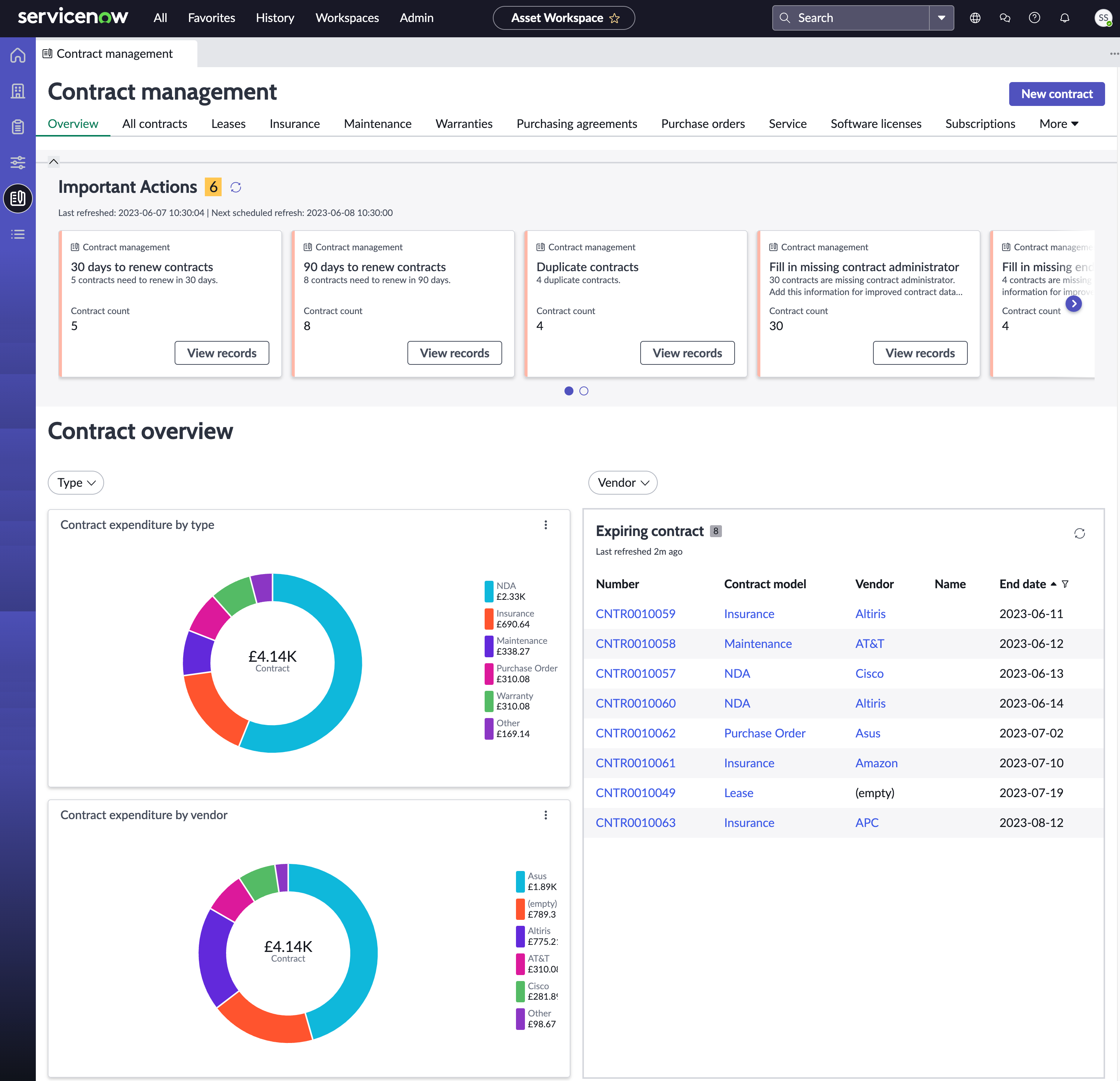 Contract management view in Asset Workspace