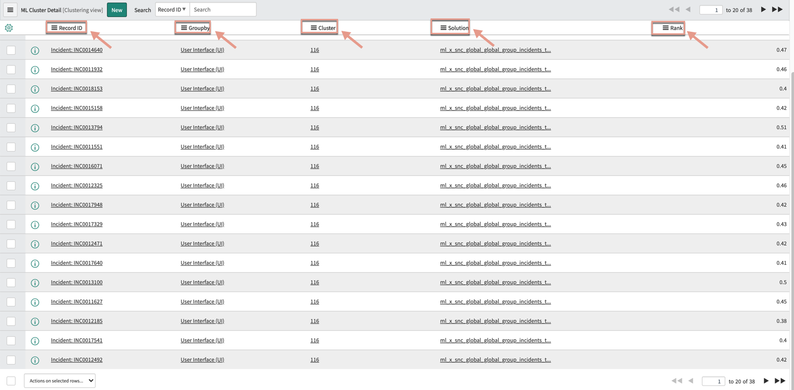 The ML Cluster Detail table contains the record IDs for the clustering solution, Groupby node, ML solution name, and ranking percentage are shown in a list view format.