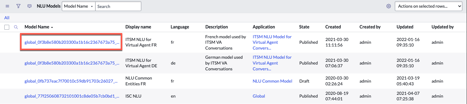 NLU models system list.