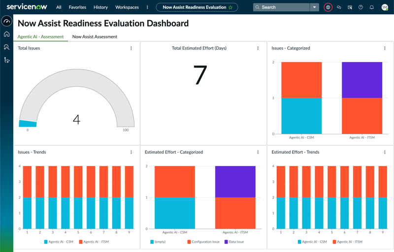 The Agentic AI - Assessment tab shows six areas of the dashboard, all including data that is automatically populated.