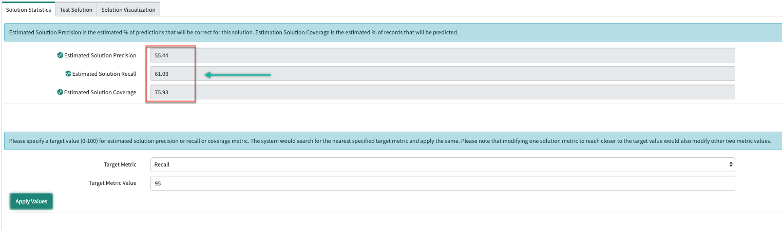The estimated precision, recall, and coverage values that the system assigned to the solution based on your Recall input value of 95%.