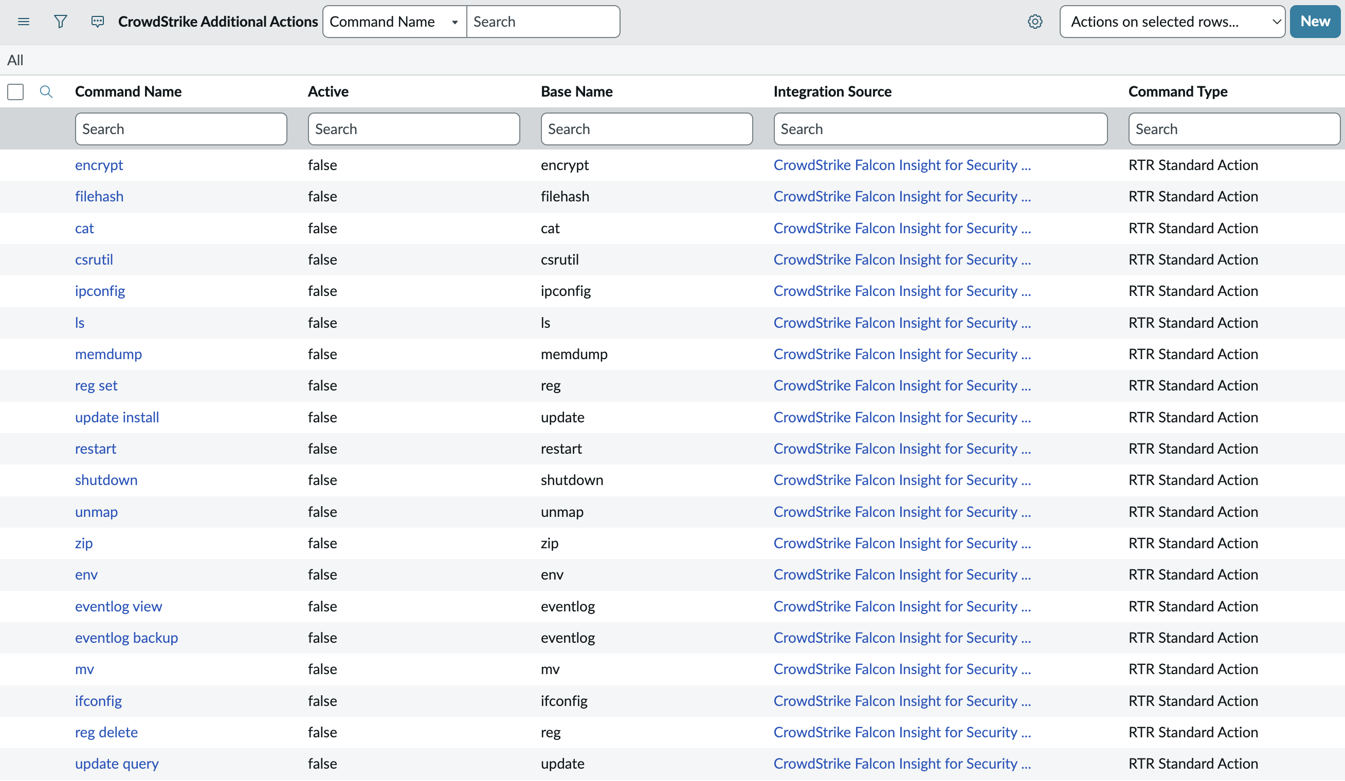 List of additional actions that comes with the base system