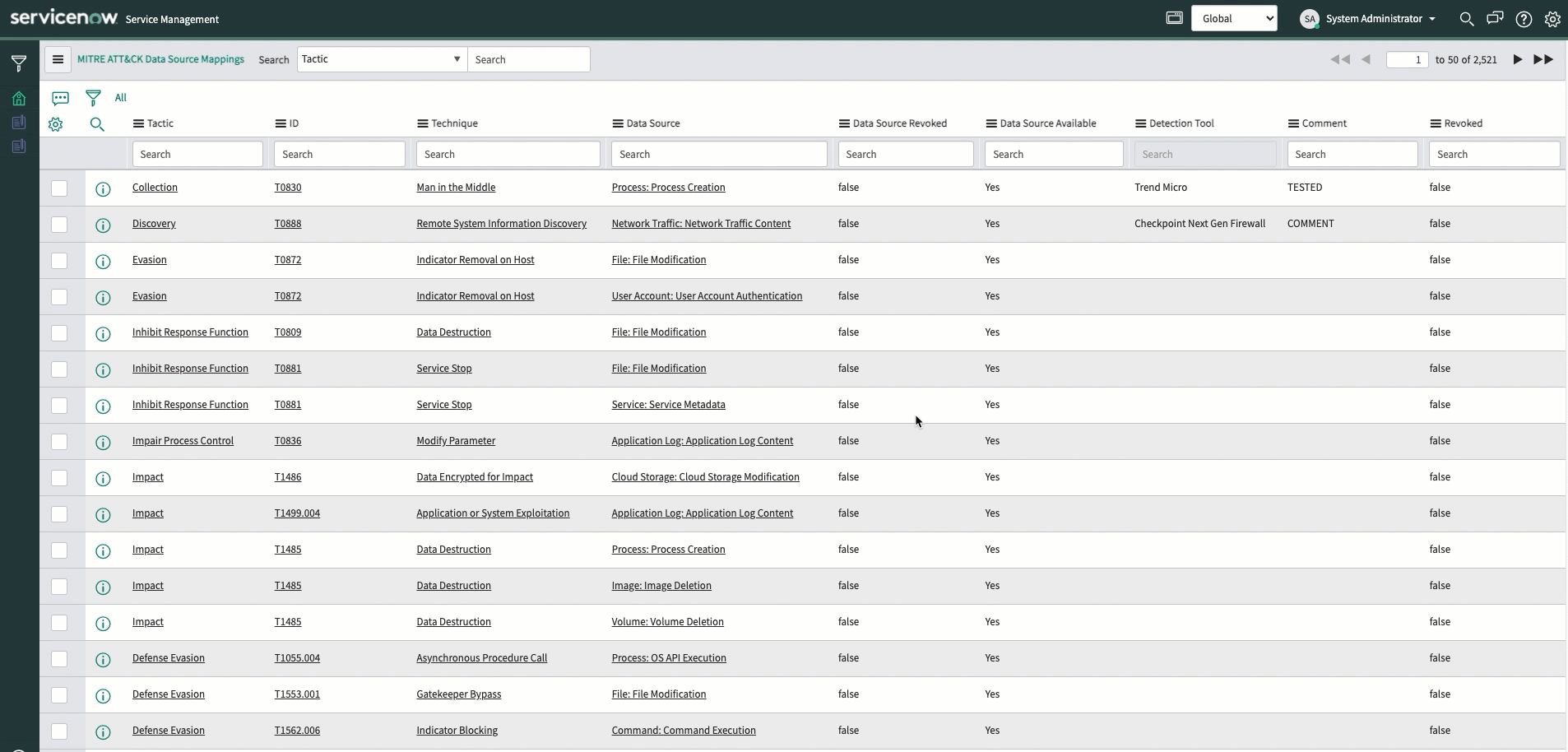 How to map the detection tool.