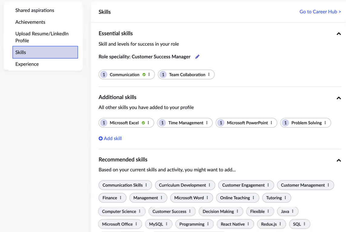 Skills profile