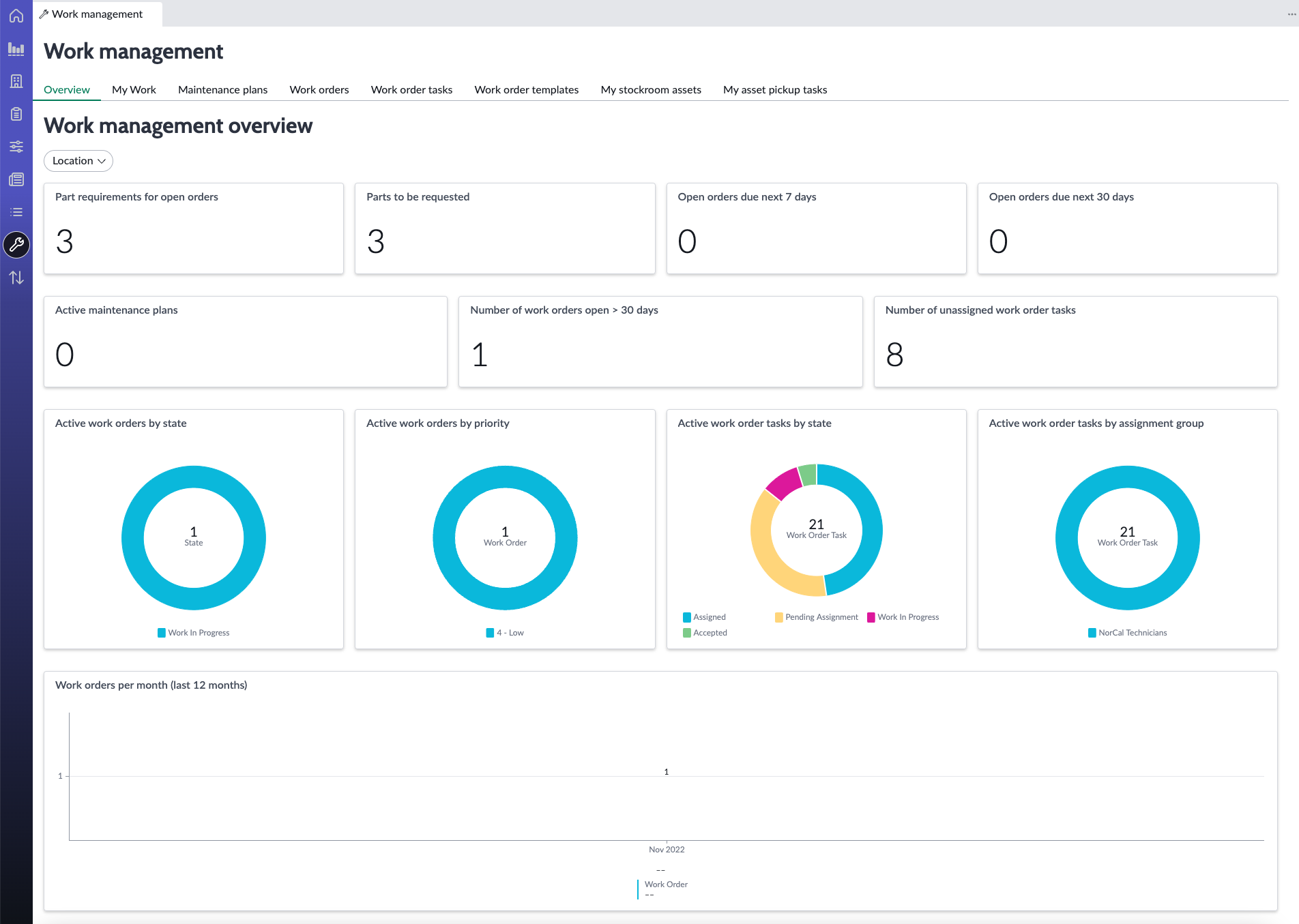 Arbeitsmanagement-Ansicht für Enterprise Asset Workspace.