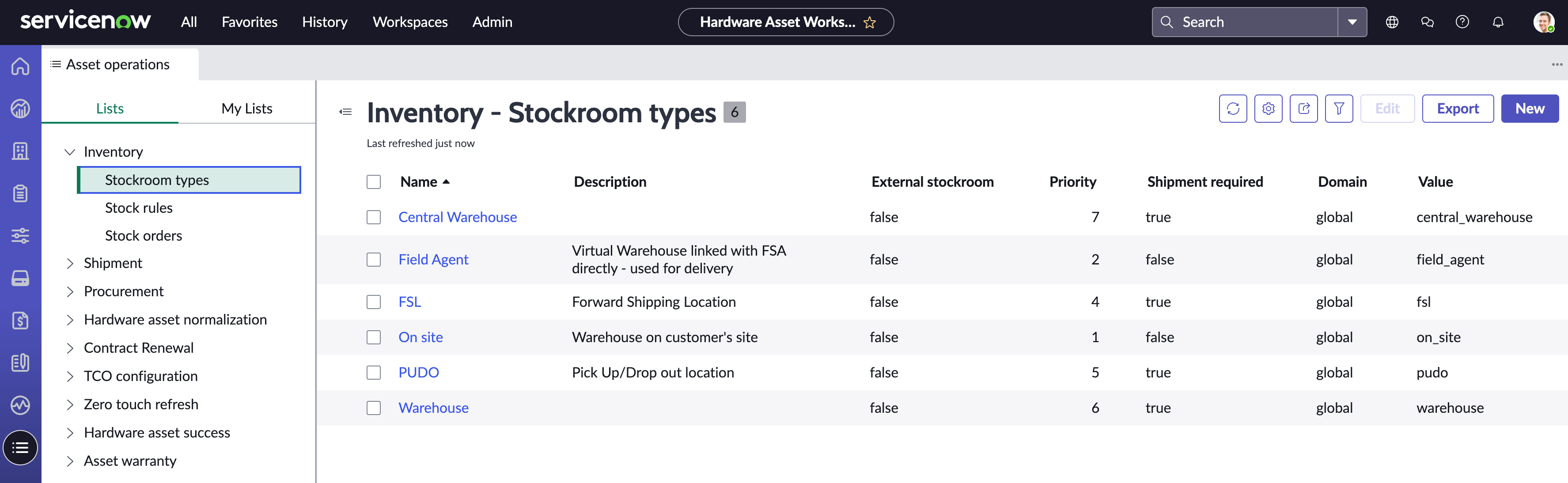 Asset-Vorgangsansicht in Hardware Asset Workspace.