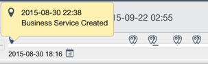 The IT Service Created pointer on the History timeline.