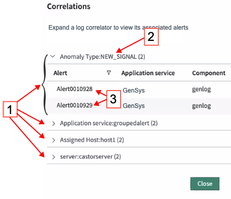 Correlations lists log correlators and Log Analytics alerts per group.