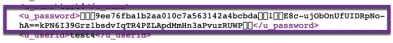 Password2 encryption