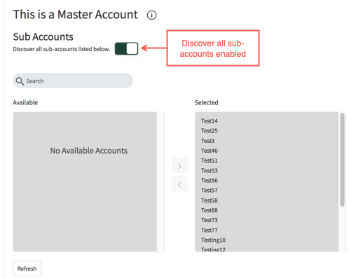 Selecting what sub-accounts to include in the schedule.