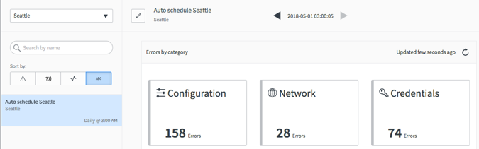 Errors by category for a schedule
