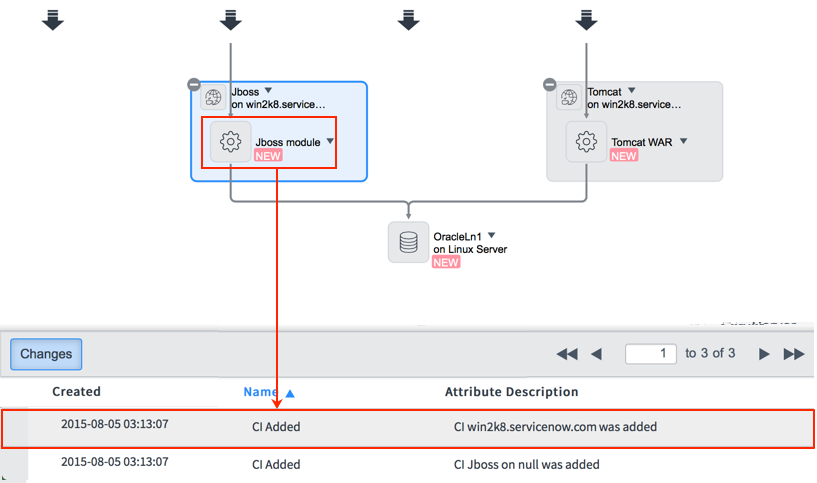 Selecting a changed CI on the comparison map marks the relevant change on the Changes tab.