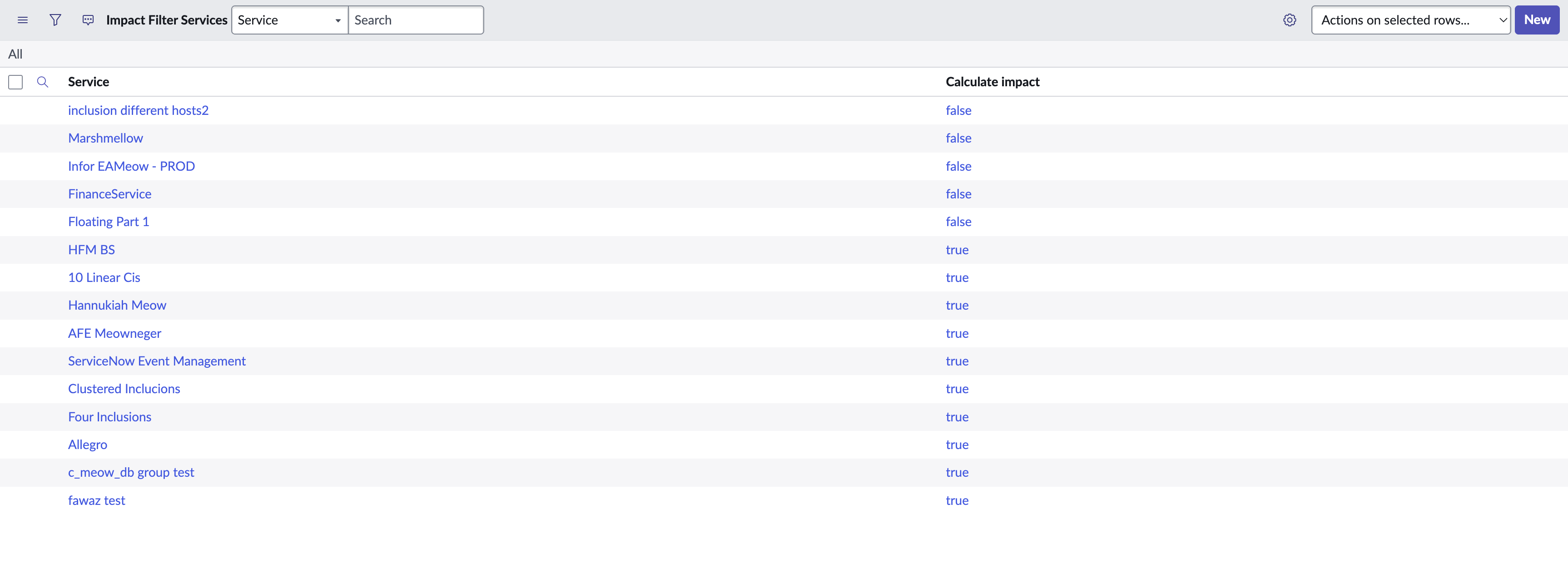 A list of application services that are included in impact calculation.