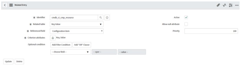 Related entry form
