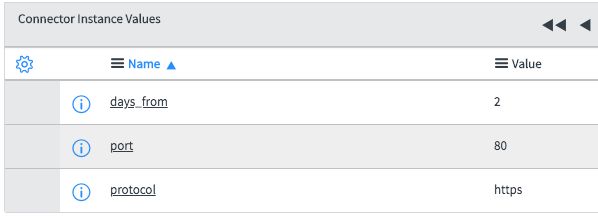 Zabbix connector values