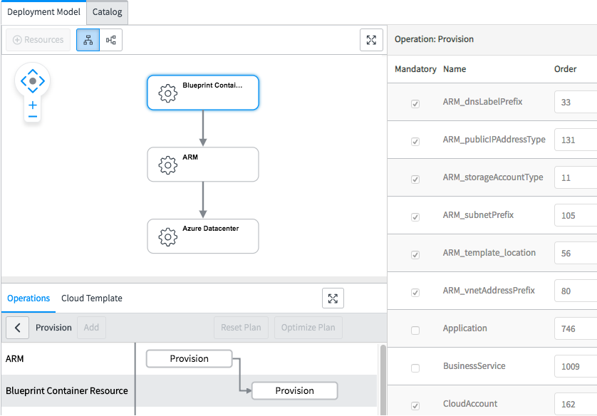 Blueprint operations