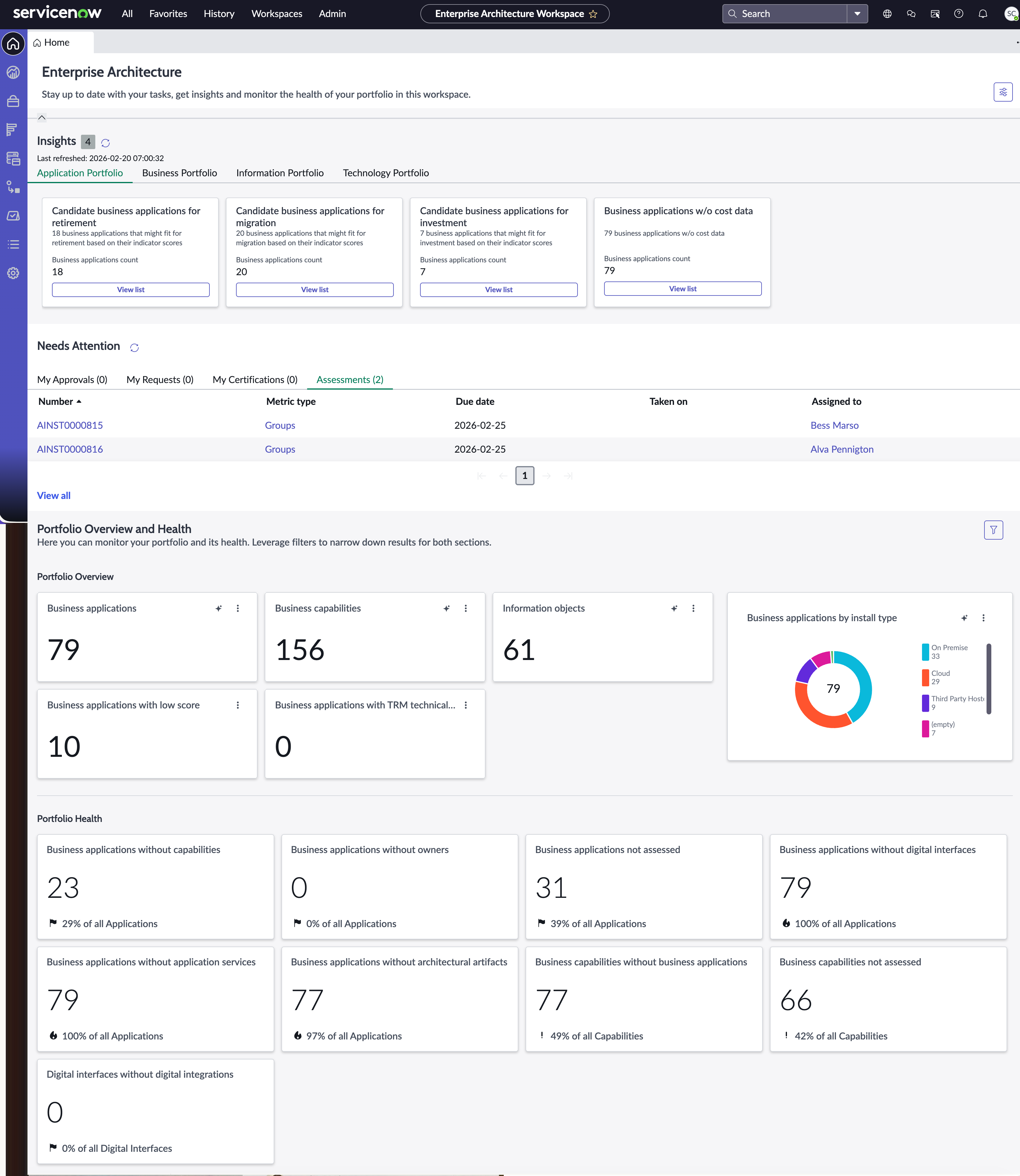 Enterprise Architecture Workspace Overview page.