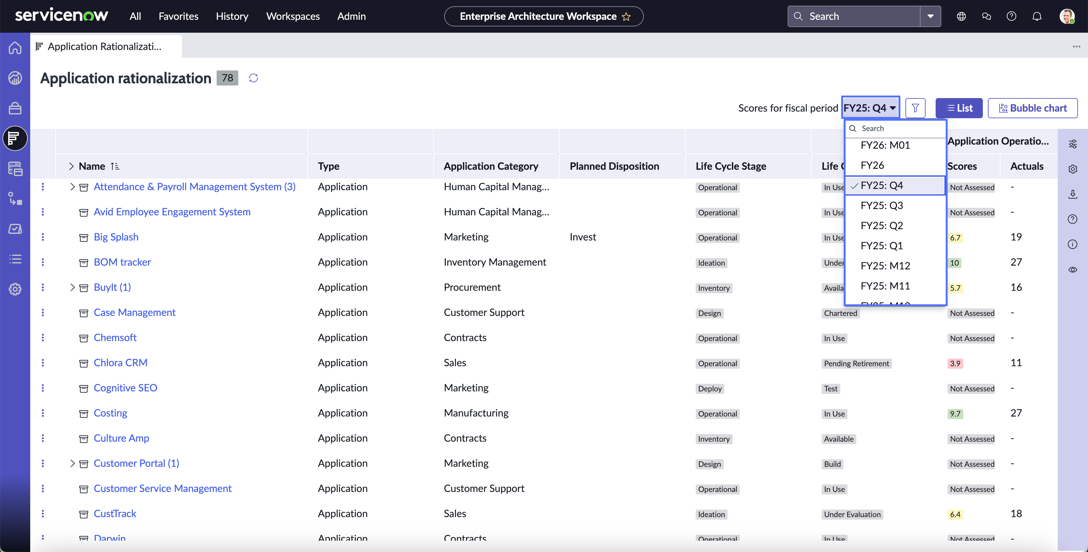 Scores for fiscal period list highlighted on the Application rationalization list view page.