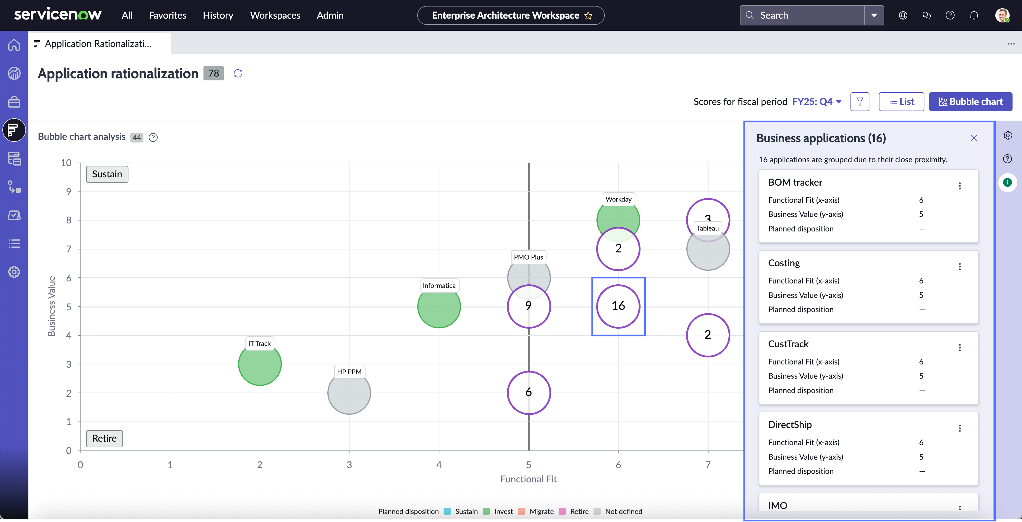 Bubble chart page with a grouped bubble and the info section displaying the individual business applications within the grouped bubble, highlighted.