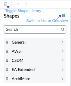 Shapes libray