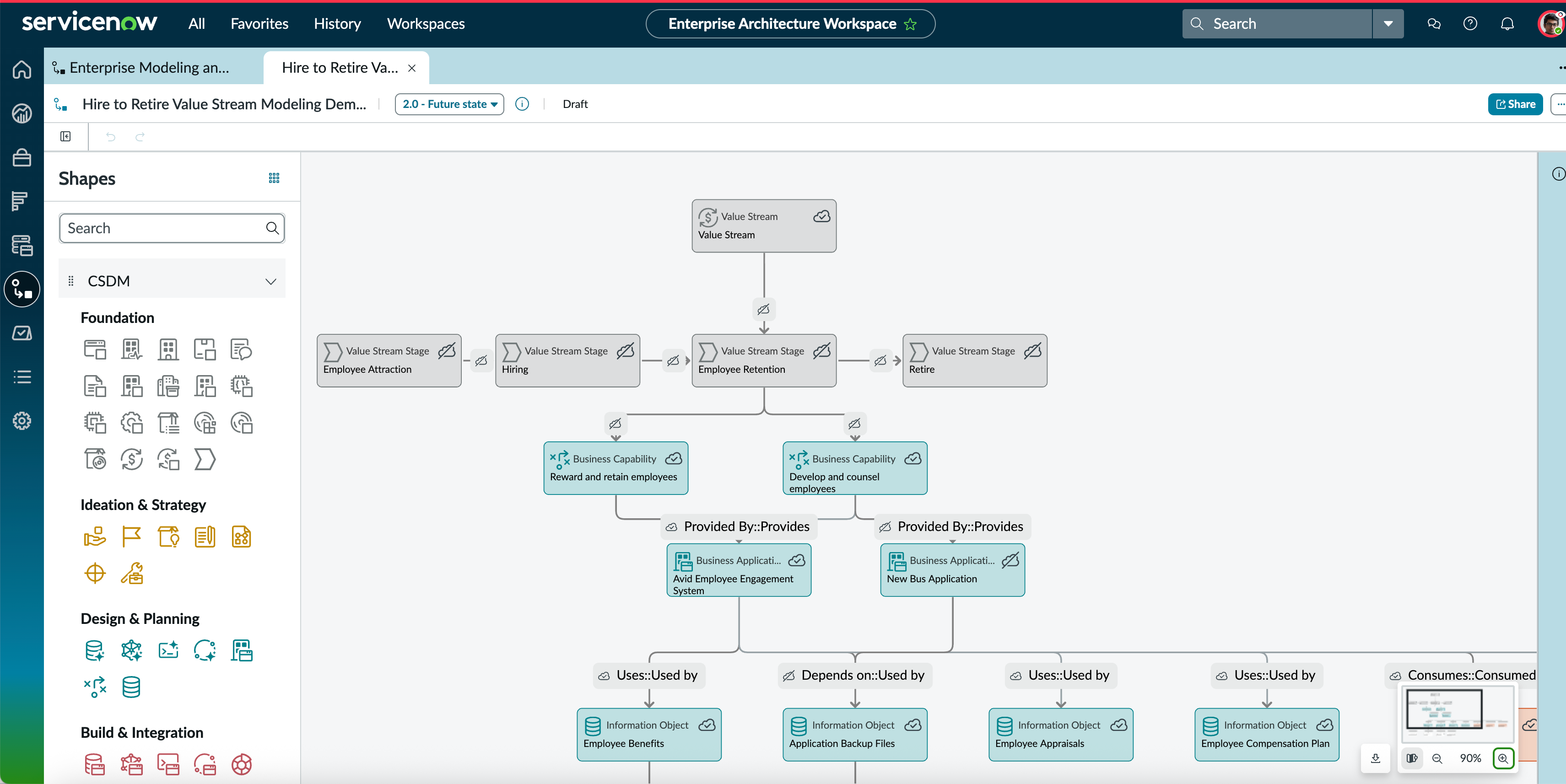 CSDM shapes library